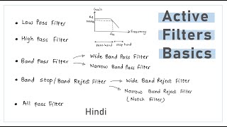 TYPES OF ACTIVE FILTERS  what is active filter  LPF HPF BPF BRF All pass filter  Hindi [upl. by Chenee633]