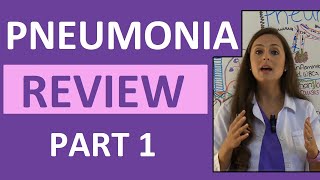 Pneumonia Symptoms Pathophysiology Nursing  Respiratory Disorders NCLEX Lecture Part 1 [upl. by Mak]