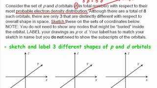 RPSC 19 Shapes of Orbitals [upl. by Nel]