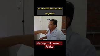 Hydrophobia in Rabies  medi nursingeducationmedico medicos medicines nursing neet neetpg [upl. by Tychonn]