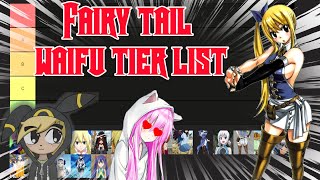 Shocking Fairy Tail Waifu Tier List [upl. by Dorene159]