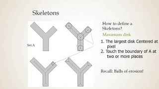 Morphological Image Processing Part 2 معالجة الصور الشكلية [upl. by Suqram889]