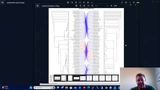 Create a Tanglegram Comparing Two Phylogenetic Trees [upl. by Washington]