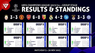 🔴 Matchday 5 Champions League 202324 Results amp Standings as of 30 Nov  Qualified for Round of 16 [upl. by Eidak140]