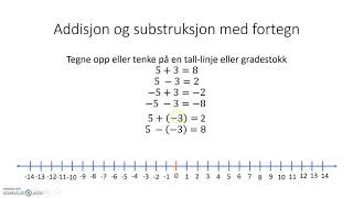 Regning med fortegn [upl. by Cresida]