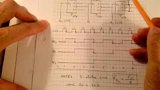 The JK Flip Flop Applications and MOD N Counters Prof Skip Tutoring please see link below [upl. by Nicoli]