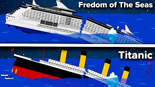 Famous Ships Sink Like Titanic  Animation [upl. by Cheney638]