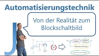 Von der Realität zum Blockschaltbild  Regelungstechnik S01E02 [upl. by Riabuz804]