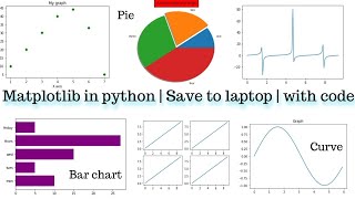 Matplotlib python tutorial in hindi  matplotlib tutorial in hindi 2020  13 [upl. by Adnawad639]