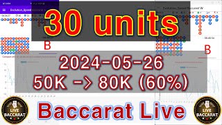 Baccarat Live  20240526 baccarat casino [upl. by Adlog]