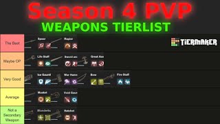 Season 4 PVP Weapons Tierlist  whats strong and where the meta is going [upl. by Tasiana722]