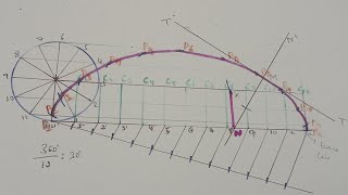 CYCLOID ENGINEERING DRAWING [upl. by Bobker844]