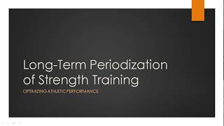 Long Term Periodization of Strength Training  Optimizing Athletic Performance [upl. by Niels]