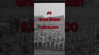 Largest Mobilized Forces In WW1 Part 1 history ww1 shorts [upl. by Alguire]