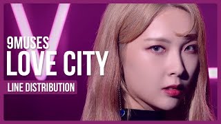 9MUSES  Love City Line Distribution Color Coded [upl. by Rocker]