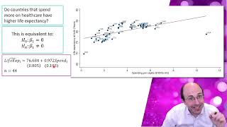 Variance of the OLS estimator part 5  testing hypotheses [upl. by Dranoel]