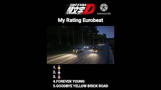 My list Eurobeat initiald ae86 eurobeat drift forzahorizon5 [upl. by Salohcim]