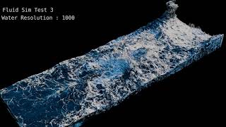 Water Tests Using the Flip Fluids Addon [upl. by Levina]