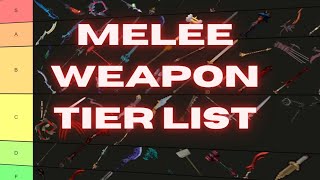 Runescape 🗡️Melee🗡️ Weapon Tier List [upl. by Marr]