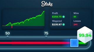 FANS STAKE DICE STRATEGY MADE ME SO MUCH PROFIT [upl. by Atterahs]