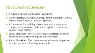 Major Perspective in Sociology [upl. by Enaxor]