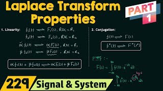 Linearity Property of the Laplace Transform and 7 Useful Transforms to Know Full Example [upl. by Aratahs]