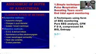 12 SEP 2024 DEPTH OF ANESTHESIA AND AWARENESSBIS amp ENTROPY  PROF V NAGASWAMY  MIOT SESSION 17 [upl. by Sandstrom]