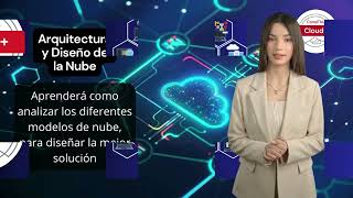 CompTIA Cloud video curso completo sobre la Nube [upl. by Merete122]