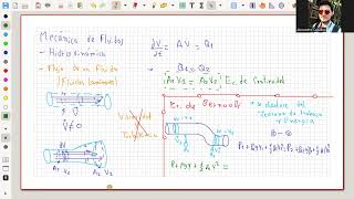 S14D7  Mecánica de Fluidos Hidrodinámica  Ejercicios 1 [upl. by Sineray]