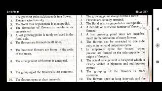 difference between racemose inflorescence and cymose inflorescence best handwritten study notes [upl. by Neelyad227]