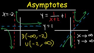 Horizontal and Vertical Asymptotes  Slant  Oblique  Holes  Rational Function  Domain amp Range [upl. by Ihcur40]