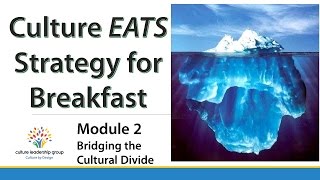 Cultural Eats Strategy for Breakfast  Tip from Module 2 [upl. by Kilbride]