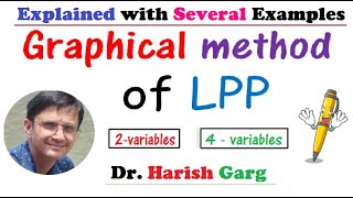 Graphical Method of LPP for 2 variables 4 variables [upl. by Ymij]