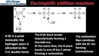 201 Electrophilic addition reactions HL [upl. by Onifur]