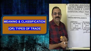 What is trade Types of Trade Explained in English [upl. by Nnaeirrac]