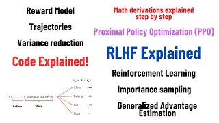 Reinforcement Learning from Human Feedback explained with math derivations and the PyTorch code [upl. by Nediarb784]