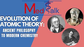 Evolution of Atomic Theory Ancient Philosophy to Modern Chemistry [upl. by Aryc]