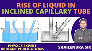 RISE OF LIQUID IN INCLINED CAPILLARY TUBE  CAPILLARITY CLASS 11  SURFACE TENSION cbsephysics [upl. by Asetal]