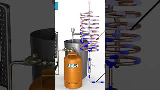 Desalination How It Turns Seawater into Potable Water  Process and Benefits waterdesalination [upl. by Hinda496]