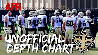 Saints Unofficial Depth Chart Jake Haener Over Spencer Rattler Surprise Starting OL [upl. by Eniliuqcaj997]