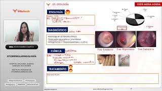 RM 2024 Otorrino 3 Otitis media aguda Mastoiditis aguda Otitis media con efusión [upl. by Datha]