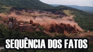 O momento exato da quebra da barragem da Vale em Brumadinho e a sequência dos fatos [upl. by Firman]