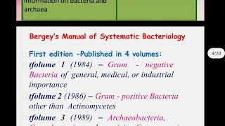 Introduction to Bergeys Manual [upl. by Leahcimnoj660]