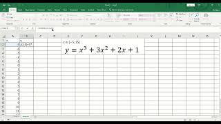 Expresii matematice [upl. by Munro]