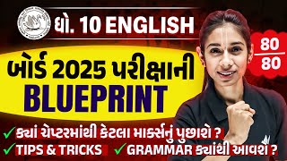 English Blueprint 2025 Std 10 Board Exam  Blueprint With Sample Paper amp Most IMP Questions [upl. by Nyllek]