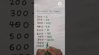 roman numbers।। 100 to 1000 tak ka roman numbers। maths shortsvideo [upl. by Flossi948]