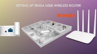 Tenda N300 Wireless Router Setup  Quick Guide [upl. by Anirtak]