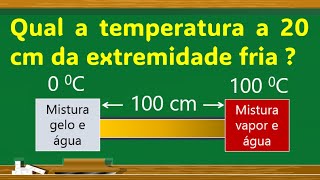 QUESTÃO 5  PROPAGAÇÃO DO CALOR Uma das extremidades de uma barra de cobre com 100 cm de com [upl. by Ditter]