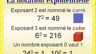 La notation exponentielle [upl. by Gilbart617]