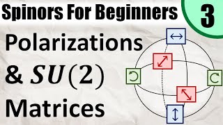 Spinors for Beginners 3 Polarizations and SU2 Matrices and O3 SO3 U2 [upl. by Itsyrk]